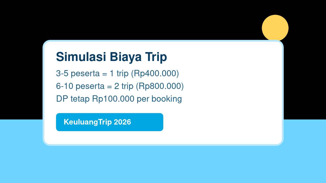 Ilustrasi perhitungan biaya trip Pulau Keluang