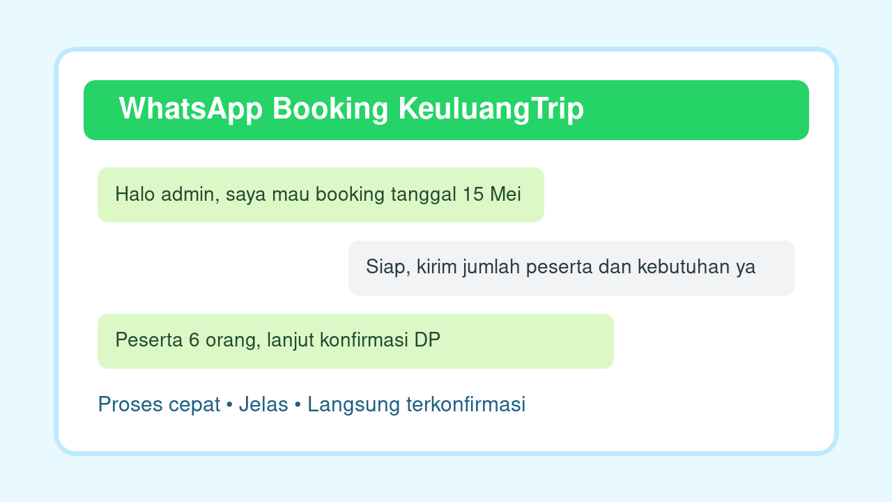 Ilustrasi chat WhatsApp untuk booking trip Pulau Keluang