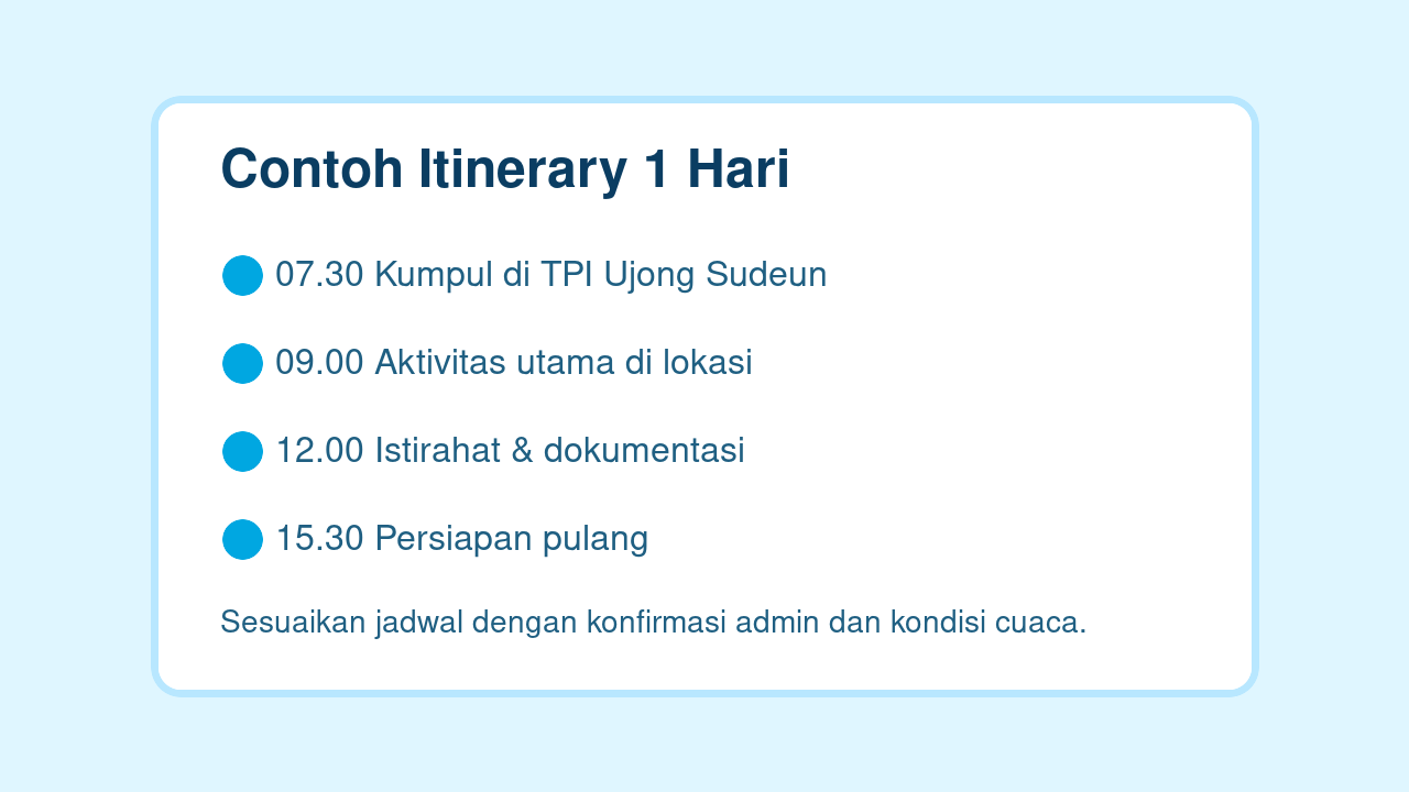 Ilustrasi itinerary trip Pulau Keluang satu hari