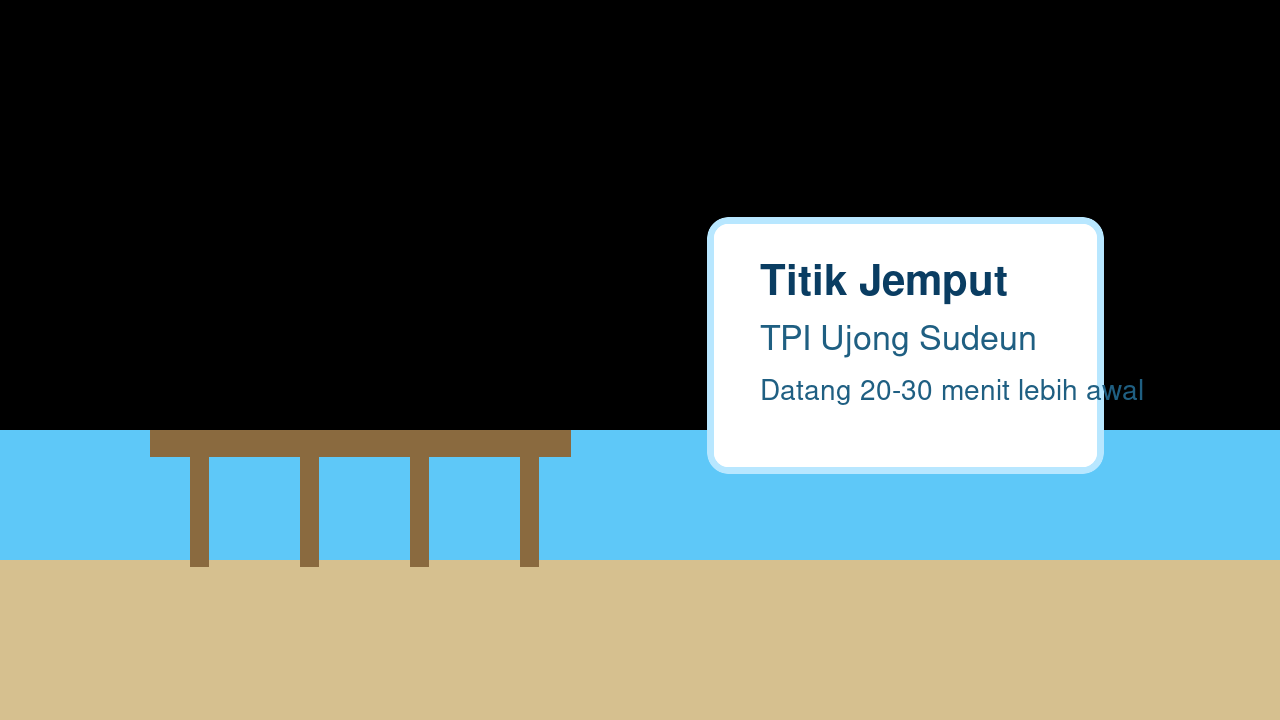 Ilustrasi lokasi keberangkatan TPI Ujong Sudeun